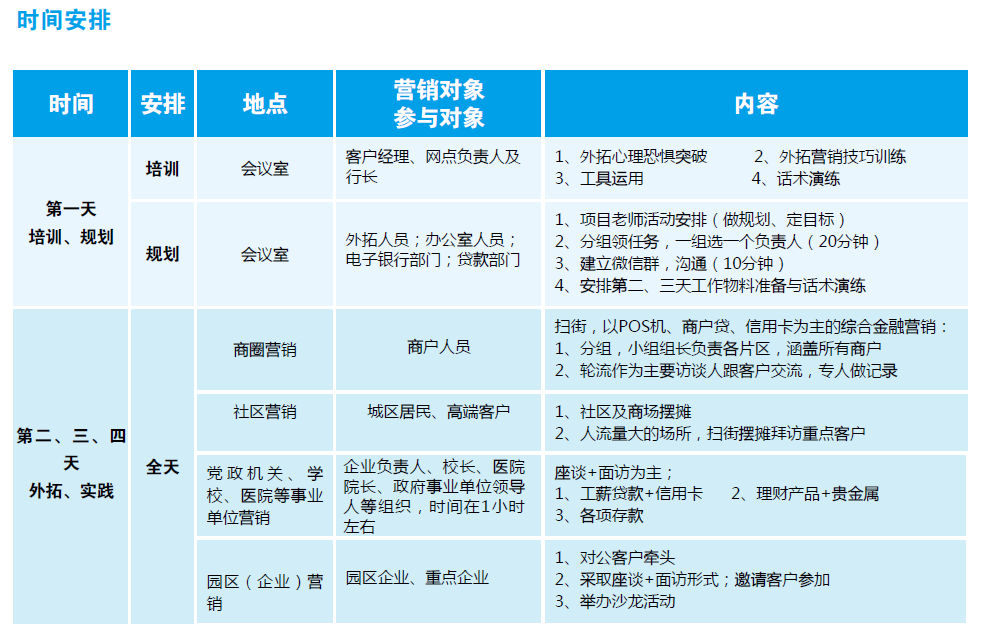 外拓营销时间安排